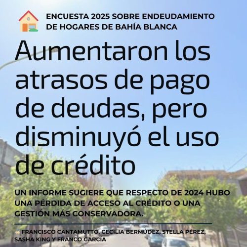 Resultados de la Encuesta 2025 sobre Endeudamiento en Hogares